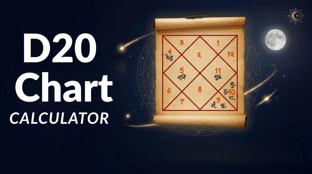 D20 Vimsamsa chart spiritual progress
