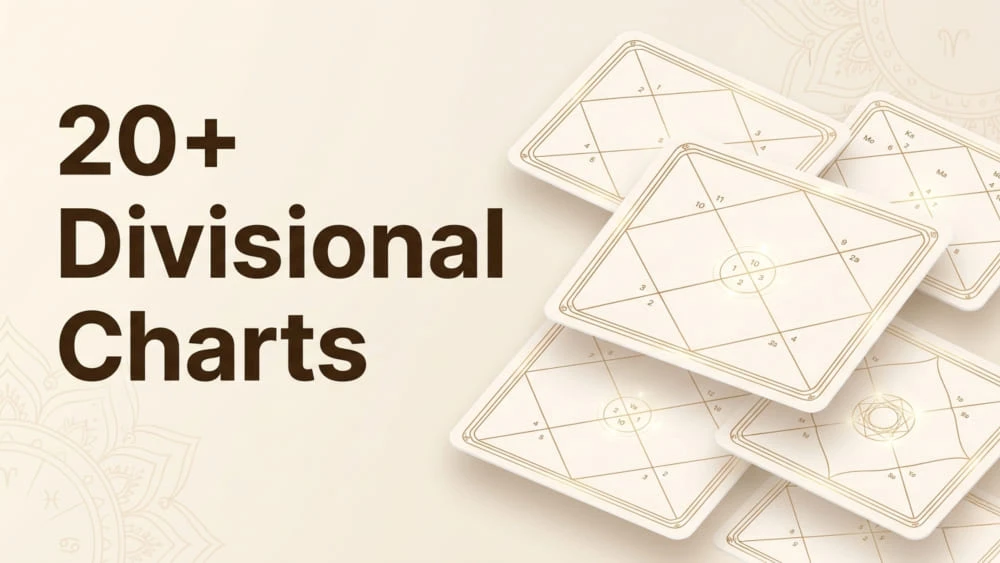 Vedic astrology divisional charts D1 to D60