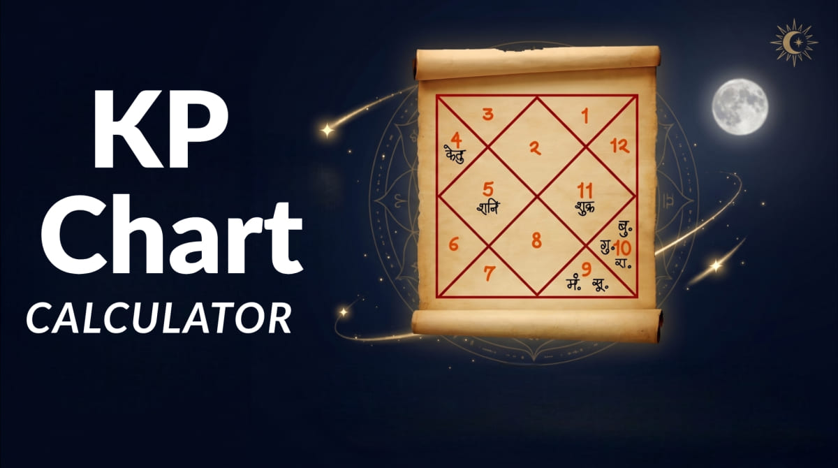 Kp Chart Free KP Horoscope Calculator | KP Chart, Cusps, Significators & Ruling
