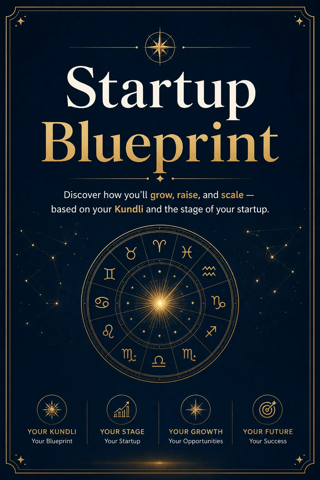 Startup Blueprint report cover with a gold zodiac wheel on a midnight navy field